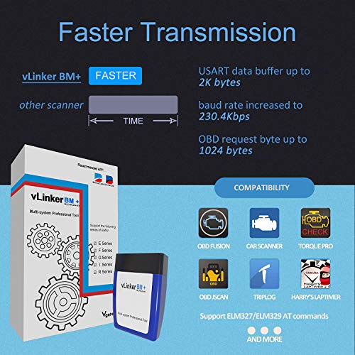 Vgate vLinker BM Plus Bluetooth BLE OBD2 Scanner for BMW/Mini, Works with iPhone & Android Unlock Car Hidden Features in BimmerCode, OBD II Diagnostic Tool