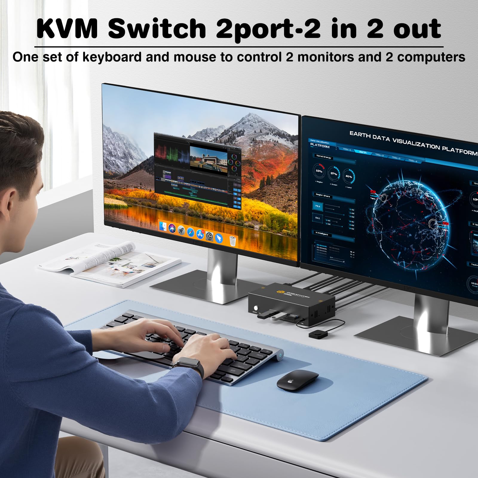GREATHTEK HDMI KVM Switch 2 Port, 4 USB2.0 Ports, Ultra HD 4K@30Hz, 2 PCs Share 1 Set of Keyboard, Mouse and Monitor, Support Wireless Keyboard and Mouse