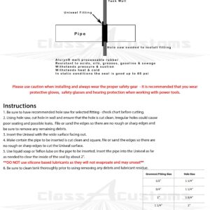 Class A Customs | 1 Pack White 0.75" Uniseal Pipe-to-Tank-Seal FittingGrommet for RV Concession Water Tanks | 0.75" White 1 Pack