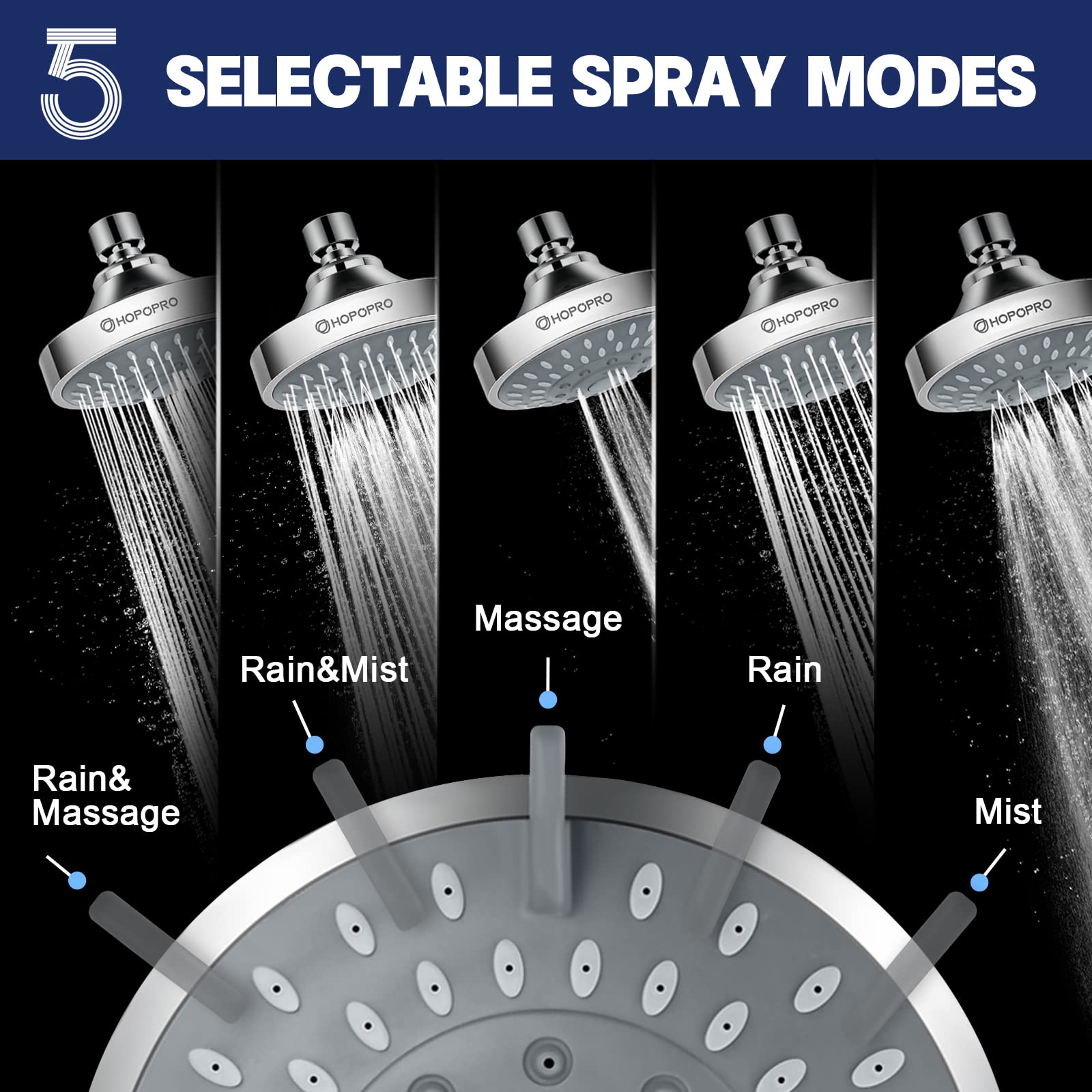 HOPOPRO NBC News Recommended Brand 5 Modes High Pressure Shower Head 4.1 Inch High Flow Fixed Showerheads Bathroom Showerhead for Luxury Shower Experience Even at Low Water Pressure - Chrome