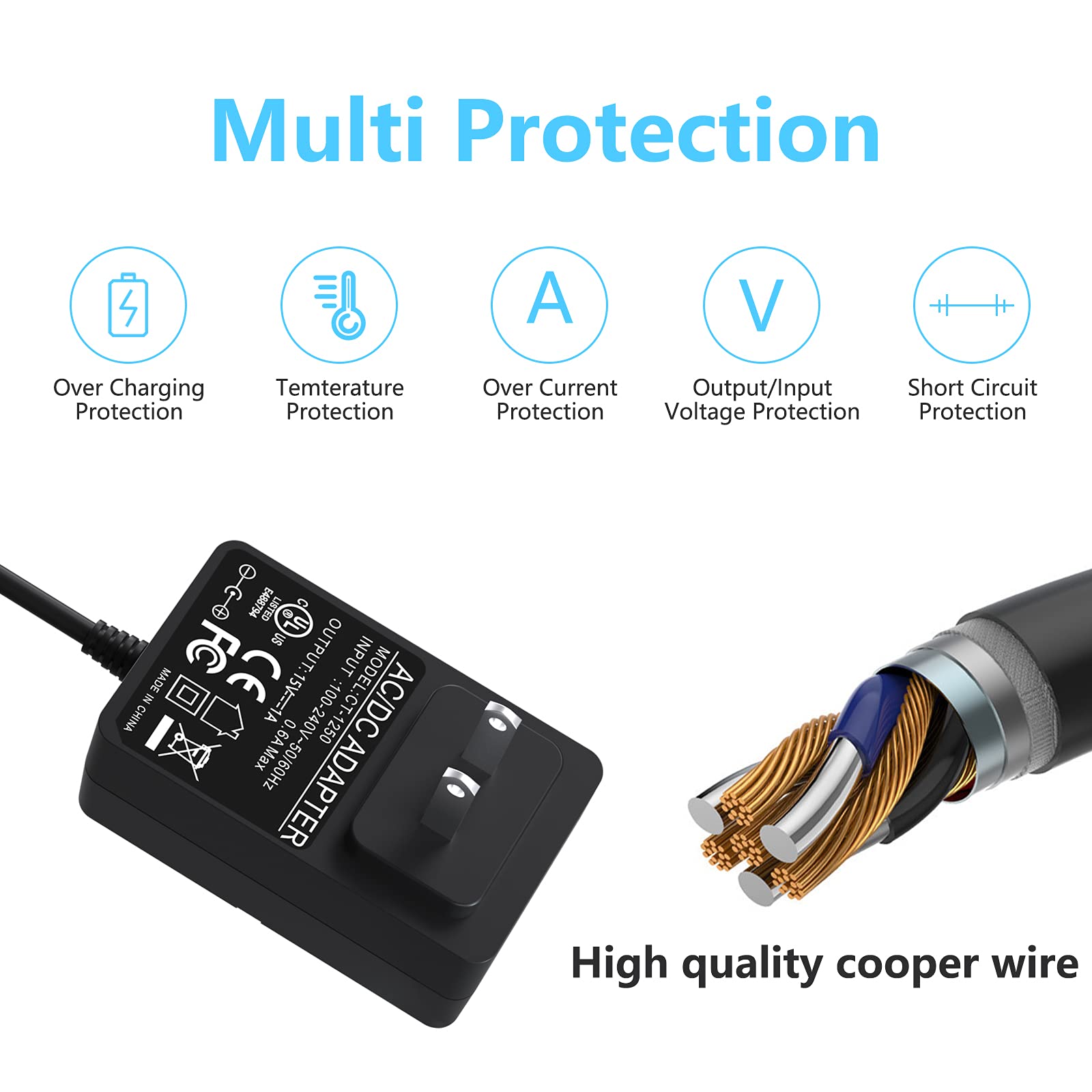 15V 1A Power Supply Charger for Car Jump Starter, Peak 450A 500A 600A 800A 1000A for Auto Battery Booster Schumacher TACKLIFE T6 DBPOWER DJS50 GOOLOO Power Supply