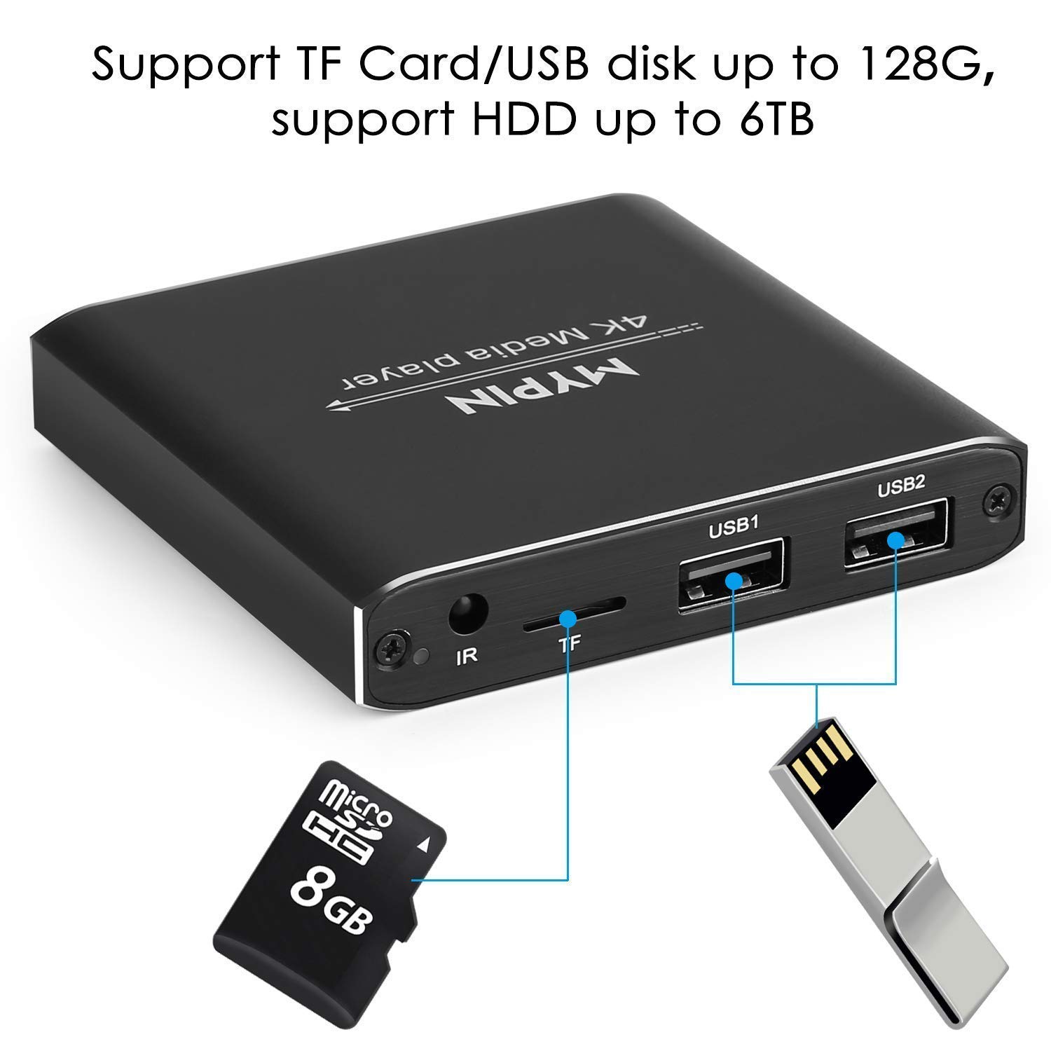 4K Media Player and 32GB USB Flash Drive