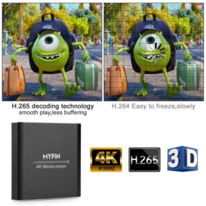 4K Media Player and 32GB USB Flash Drive