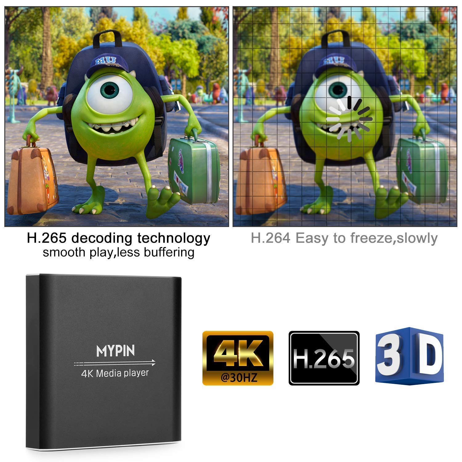 4K Media Player and 32GB USB Flash Drive