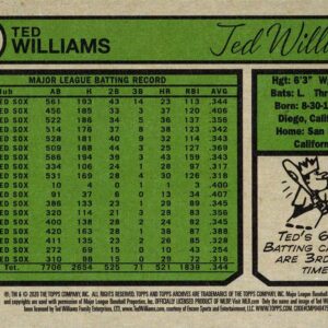 2020 Topps Archives #101 Ted Williams Baseball Card Red Sox