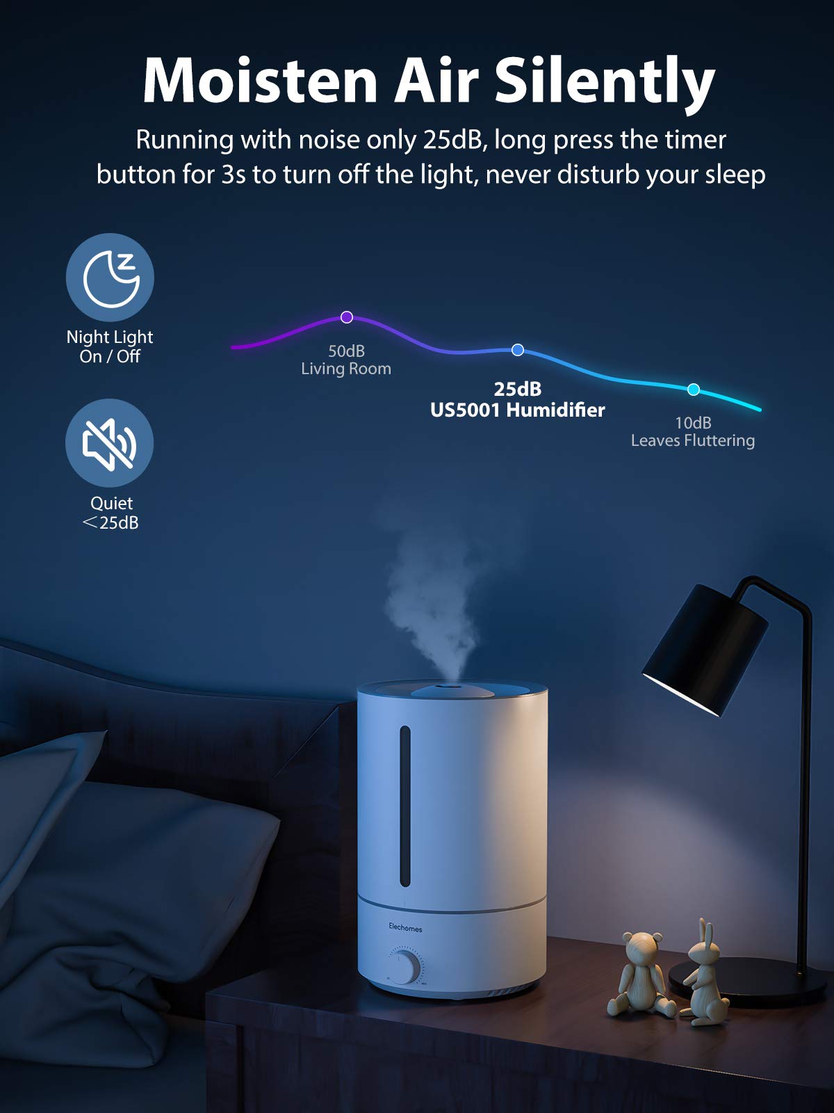 Elechomes 5L(1.32Gal) Cool Mist Humidifier & Essential Oil Diffuser Combo, Top Fill Ultrasonic Humidifiers for Bedroom, Baby Nursery Room and Office, Whisper-Quiet, 360° Nozzle, Auto Shut-Off Timer