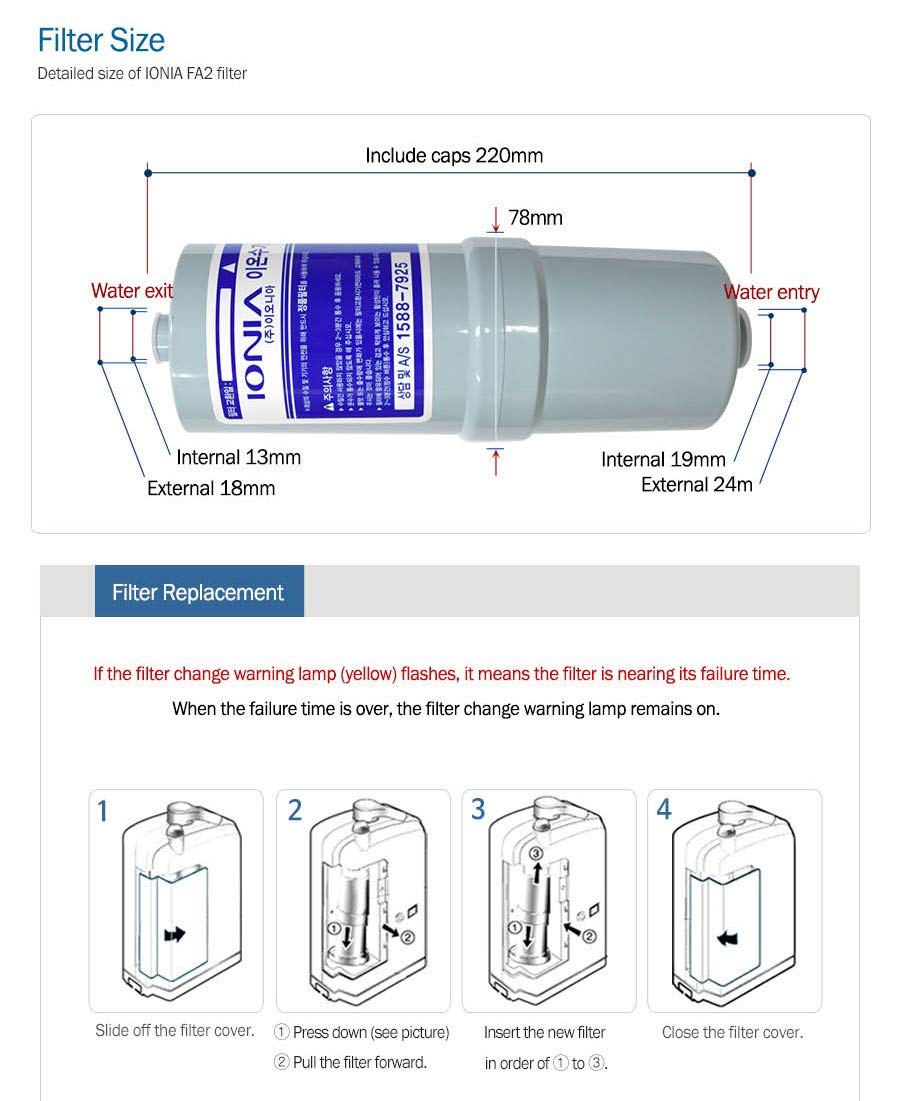 Original Water Ionizer Filter for Akara JP-103