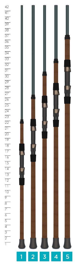 St. Croix Rods Triumph Surf Spinning Rod, 10'0" (TSF100M2), Sea Smoke