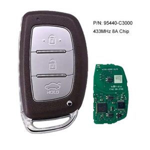 Keyecu Keyless-Go Smart Remote Key FOB 3 Button 433MHz 8A Chip Fob for Hyundai Sonata Since 2015 P/N: 95440-C3000