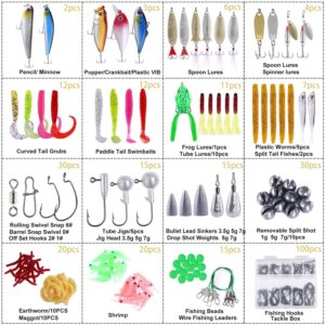 PLUSINNO Fishing Lures Baits Tackle Including Crankbaits, Spinnerbaits, Plastic Worms, Jigs, Topwater Lures Box and More Fishing Gear Lures Kit Set, 102/302Pcs