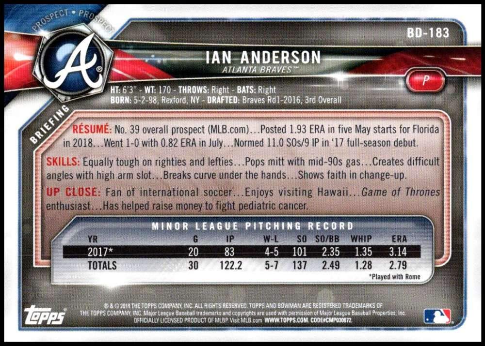 2018 Bowman Draft #BD-183 Ian Anderson RC Rookie Atlanta Braves MLB Baseball Trading Card