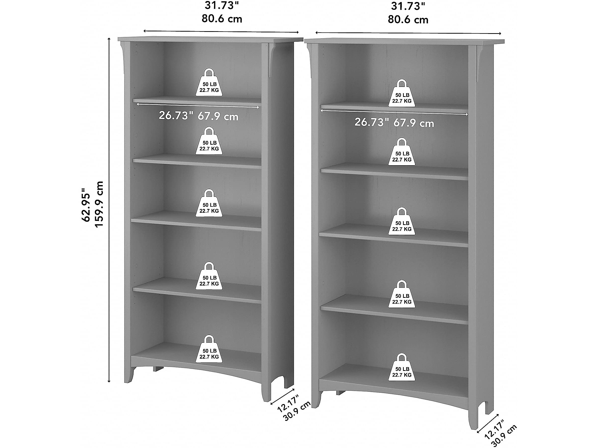 Salinas 5-Shelf 63-Inch H Tall Bookcase, Cape Cod Gray, 2/Set