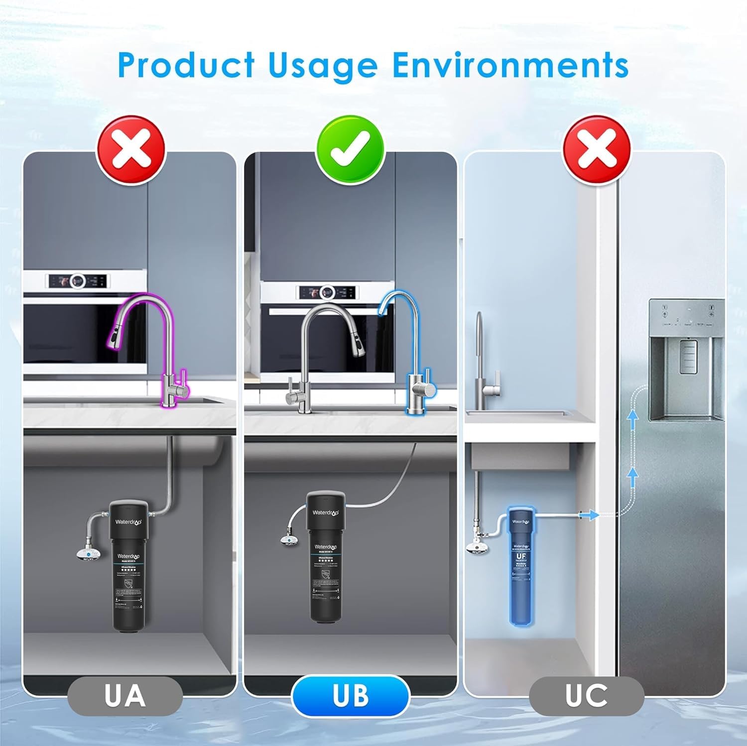 Waterdrop 17UB 3 Years Under Sink Water Filter, Under Sink Water Filtration System, NSF/ANSI 42 Certified, Reduces PFAS, PFOA/PFOS, Lead, Under Sink Water Filter with Faucet, 24K Gallons