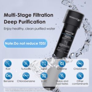 Waterdrop 17UB 3 Years Under Sink Water Filter, Under Sink Water Filtration System, NSF/ANSI 42 Certified, Reduces PFAS, PFOA/PFOS, Lead, Under Sink Water Filter with Faucet, 24K Gallons