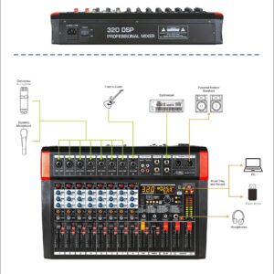 Audio2000'S AMX7373 Eight-Channel Audio Mixer with 320 DSP Sound Effects, Stereo Sub Out with Sub-Out Level-Control Fader, Level-Control Faders on All Channels, and USB/Computer Interface