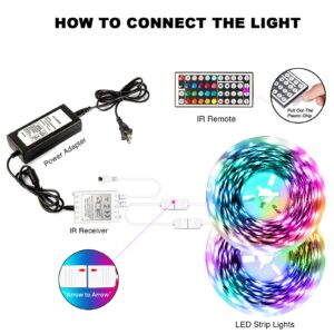 dalattin 60ft Led Lights, Led Strip Lights for Bedroom Color Changing Lights with 44 Keys Remote Controller Led Strip Lights,2 Rolls of 30ft