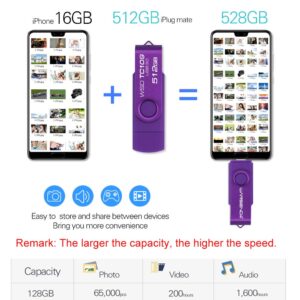 Wansenda 3 in 1 128GB USB Flash Drive, Type C + Micro USB + USB 3.0 Thumb Drive, Photo Memory Stick for Samsung Galaxy, Moto, LG and More Android Devices/PC/Mac Pro (Purple)