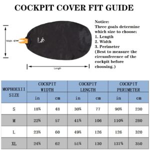 MOPHOEXII Universal Kayak Cockpit Covers ，Drape Waterproof Seal Cockpit Protector Kayak Hatch Covers for Transport, Indoor and Outdoor Storage Keep Hatch Hole Seat Clean