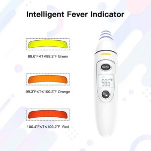 Touchless Thermometer for Adults, Forehead Thermometer for Fever, Body Thermometer and Surface Thermometer 2 in 1 Dual Mode Thermometer…