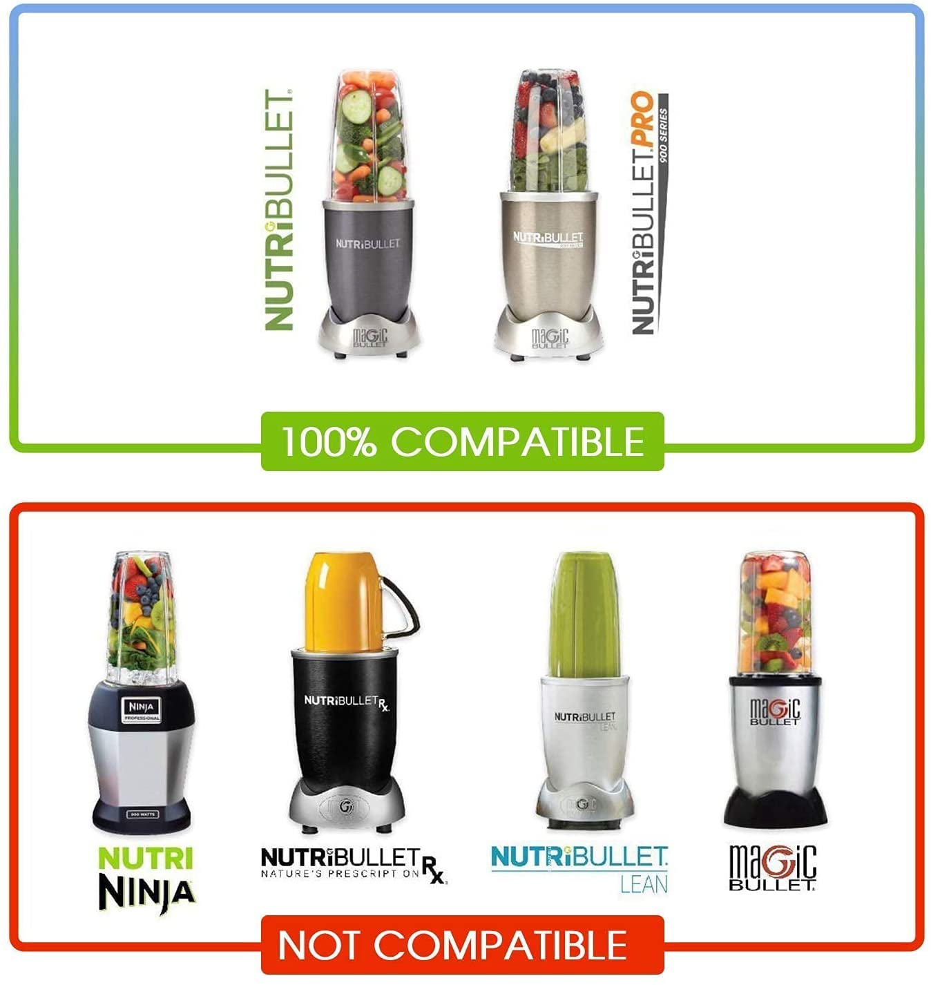 Blender Replacement Parts for Nutribullet, 32oz & 24oz Cups with Replacement Extractor Blade, Compatible with Nutri Bullet 600W/900W Blenders (3 PCS)