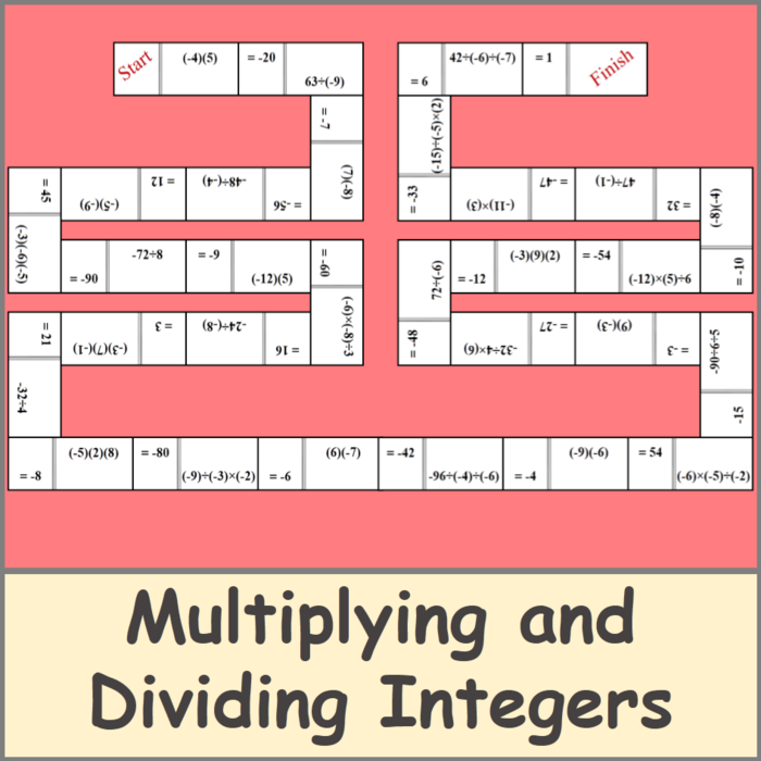 Multiplying and Dividing Integers | Dominoes