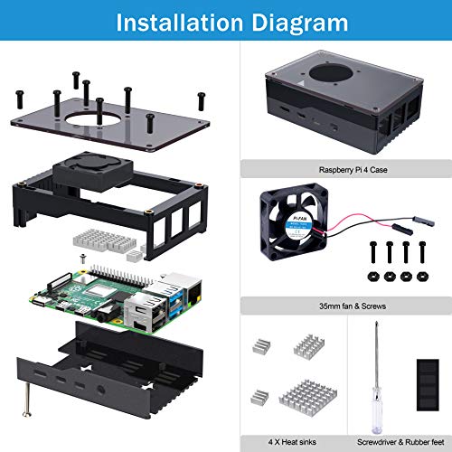 Smraza for Raspberry Pi 4 Case, Raspi 4B Case with Cooling Fan 35MM, 4pcs Heatsinks, 5V 3A USB-C Power Supply for Raspberry Pi 4 Model B RPI 4 8GB/4GB/2GB/1GB