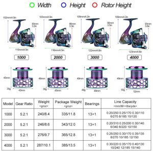 Sougayilang Fishing Reel Light Weight Ultra Smooth Aluminum Spinning Fishing Reel-13+1BB - LY1000