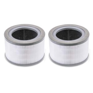 2 pack air purifier filters replacement for levoit vista 200 vista 200-rf air purifier