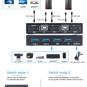 HDMI KVM Switch for 2 Computers 1 Monitor, 4K@30Hz KVM Swicher for 2 Computers Share Keyboard Mouse and one HD Monitor, with 2 HDMI Cables and 2 USB Cable