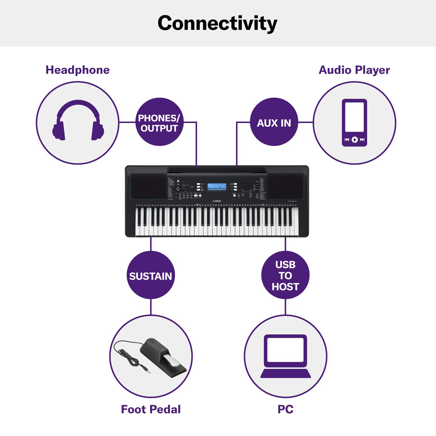 Yamaha PSRE373 61-Key Touch Sensitive Portable Keyboard (Power Adapter Sold Separately)