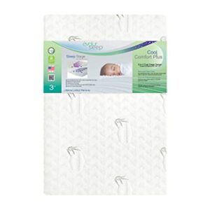 Evolur Lotus Comfort Cool Plus Convoluted Gel Mini and Portable Crib Mattress, Greenguard Gold Certified