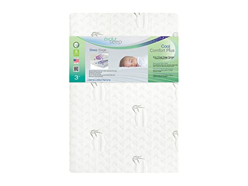 Evolur Lotus Comfort Cool Plus Convoluted Gel Mini and Portable Crib Mattress, Greenguard Gold Certified