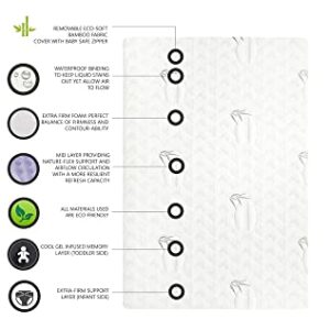 Evolur Lotus Comfort Cool Plus Convoluted Gel Mini and Portable Crib Mattress, Greenguard Gold Certified