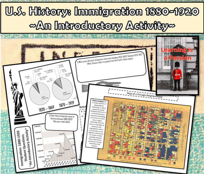 U.S. Immigration 1880-1920 | A Document Based Activity | Distance Learning