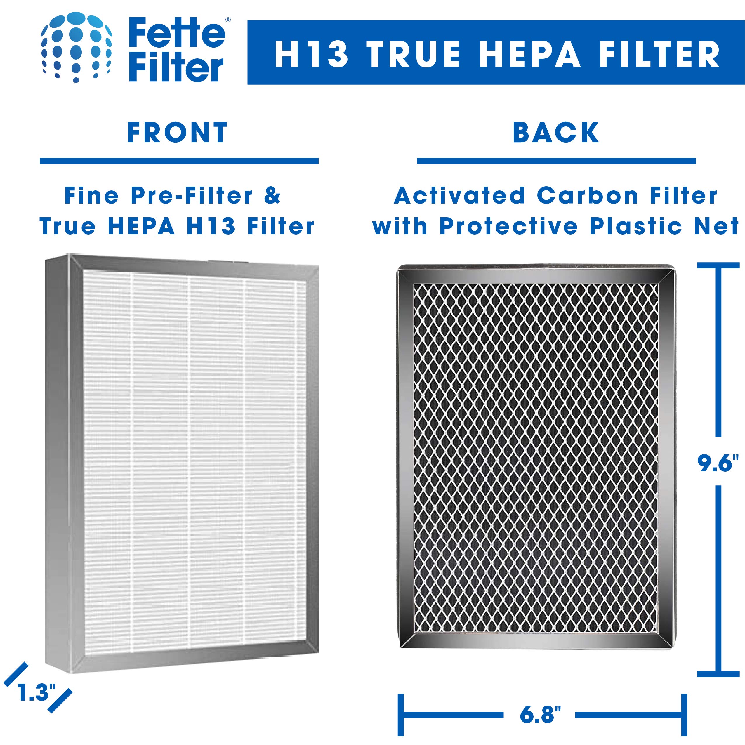 Fette Filter - Premium H13 True HEPA Replacement Filter Compatible with MA-25 Air Purifier with 3-in-1 filtration system. (Pack of 4)