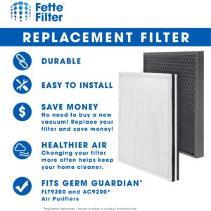 Fette Filter - FLT9200 True Hepa H13 Air Purifier Filter H and Carbon Combo Pack Compatible with FLT9200 for AC9200 AC9200WCA Air Purifier 2 True HEPA & 2 Carbon Filter Included.