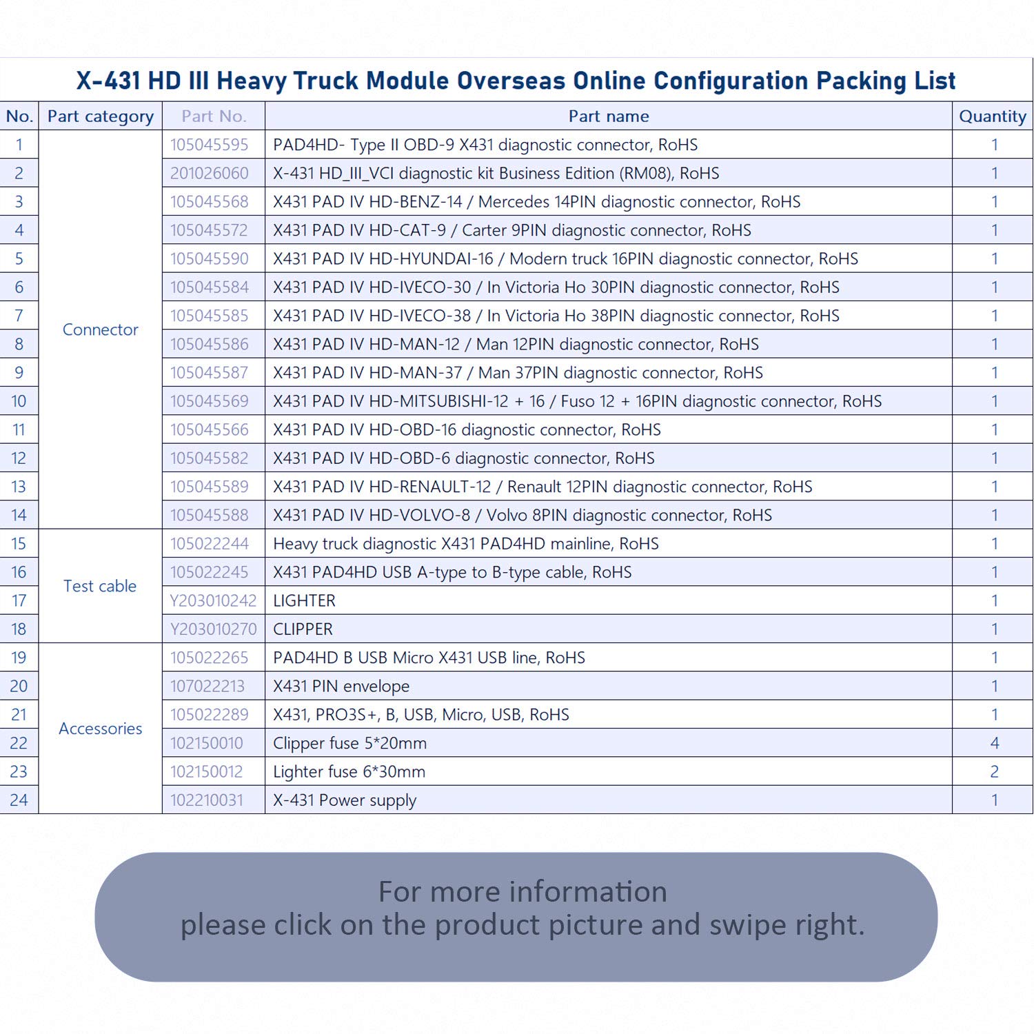 LAUNCH X431 Heavy Duty Truck Diesel Diagnostic Scan Tool ABS SRS OBD2 Scanner HD 3 Module for X-431 V+/Pro3/PAD