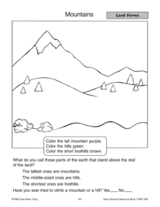 land and water forms: worksheets and picture cards