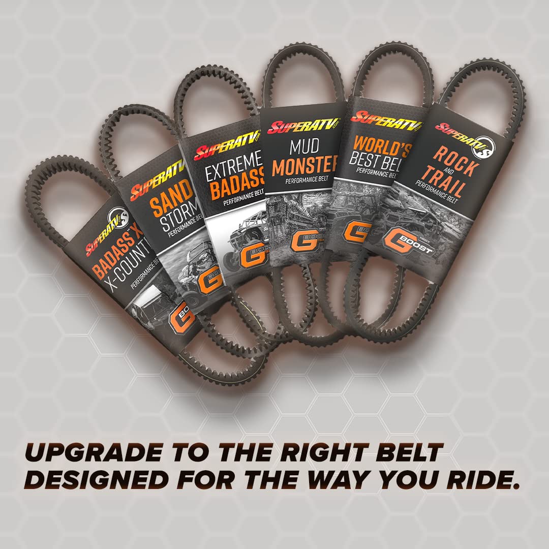 SuperATV World's Best CVT Drive Belt for 2018+ Polaris Ranger XP 1000/2019+ Ranger XP 1000 Crew | Smooth Engagement | Ultra-High 400HP Shock Load Rating | Ultra-Strong Aramid Fiber Cord