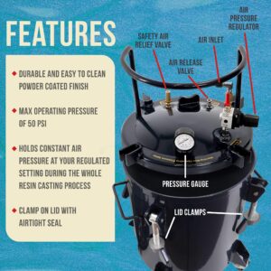 TCP Global 5 Gallon (20 Liters) Pressure Pot Tank for Resin Casting - Heavy Duty Powder Coated Pot with Air Tight Clamp On Lid, Caster Wheels, Regulator, Gauge - Use for Curing Resin in Casting Molds