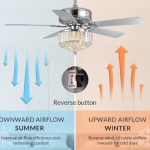 NOXARTE 52 inch Crystal Ceiling Fan with Lights, Modern Chrome Chandelier Ceiling Fan, Quiet Motor, 5 Reverse Wood Blades Crystal Fandelier Ceiling Fan Light Kit for Bedroom Living Dining Room