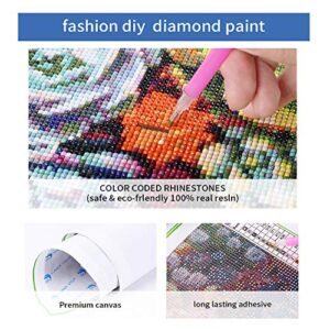 5D Diamond Painting Succulents Kits,Most Popular DIY Decoration, Used for Bedroom, Dining Room, and Home Decoration. 5d Square Diamond Painting, Gift for Parents and Children (12/16) inch