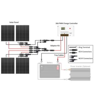 HQST 200 400 Watt Polycrystalline 12V 24V Solar Panel, High Efficiency Module PV Power for Battery Charging Boat, Caravan, RV and Any Other Off Grid Applications (400W W/30A)