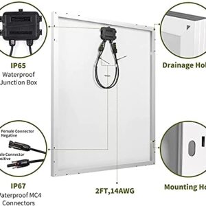 HQST 200 400 Watt Polycrystalline 12V 24V Solar Panel, High Efficiency Module PV Power for Battery Charging Boat, Caravan, RV and Any Other Off Grid Applications (400W W/30A)