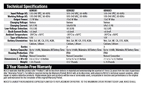 NOCO Genius GEN5X2, 2-Bank, 10A (5A/Bank) Smart Marine Battery Charger, 12V Waterproof Onboard Boat Charger, Battery Maintainer and Desulfator for AGM, Lithium (LiFePO4) and Deep-Cycle Batteries