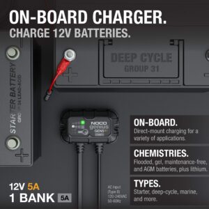 NOCO Genius GEN5X1, 1-Bank, 5A (5A/Bank) Smart Marine Battery Charger, 12V Waterproof Onboard Boat Charger, Maintainer and Desulfator for AGM, Lithium (LiFePO4) and Deep-Cycle Batteries