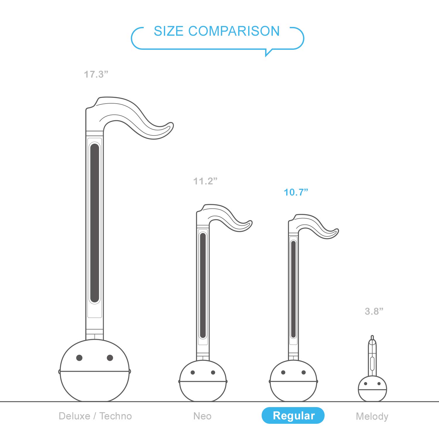 Otamatone Special Edition Sanrio (Gudetama) - Fun Electronic Musical Toy Synthesizer Instrument by Maywa Denki (Official Licensed) [Includes Song Sheet and English Instructions]