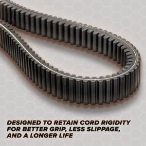 SuperATV Heavy Duty Extreme Badass CVT Drive Belt for 2013-2018 Can Am Maverick 1000 (See Fitment) | Built to Withstand high Temps and Extreme Abuse!