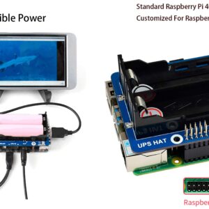 Uninterruptible Power Supply UPS HAT for Raspberry Pi Series Boards(Raspberry Pi 4 Model B/3B+/3B) Charge and Power Output at The Same Time,Multi Battery Protection Circuits