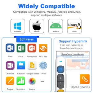 NORWII N95 Green Light Pointer, 330 FT Long Control Range Designed for Large Occasion, Rechargeable Wireless Presenter Remote Presentation USB PowerPoint PPT Clicker for Mac, Laptop, Computer